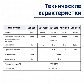 Насос дренажный для грязной и чистой воды Vellamo VSP-900D — фото 7